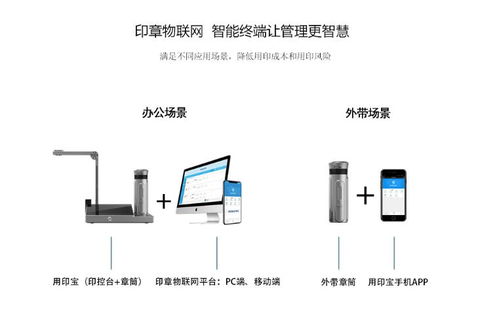 經(jīng)典案例解析建筑業(yè)印章管理的法律風(fēng)險(xiǎn)