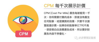 124個互聯(lián)網(wǎng)營銷專業(yè)詞匯解讀 掌握80%者，月薪輕松突破3萬